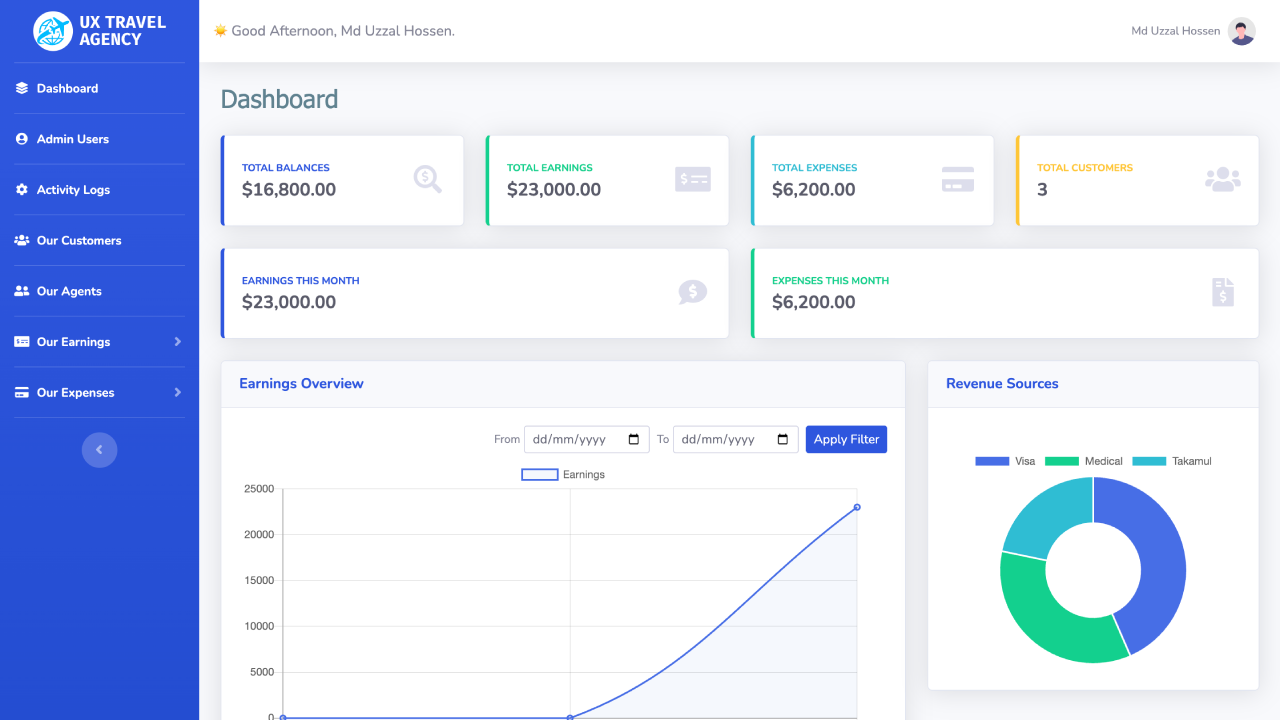 UX Travel Agency Management Software